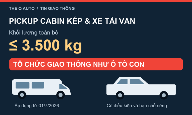 Minh hoạ quy định giao thông từ 1/7/2026 cho pickup cabin kép và xe tải van có khối lượng toàn bộ không lớn hơn 3.500 kg